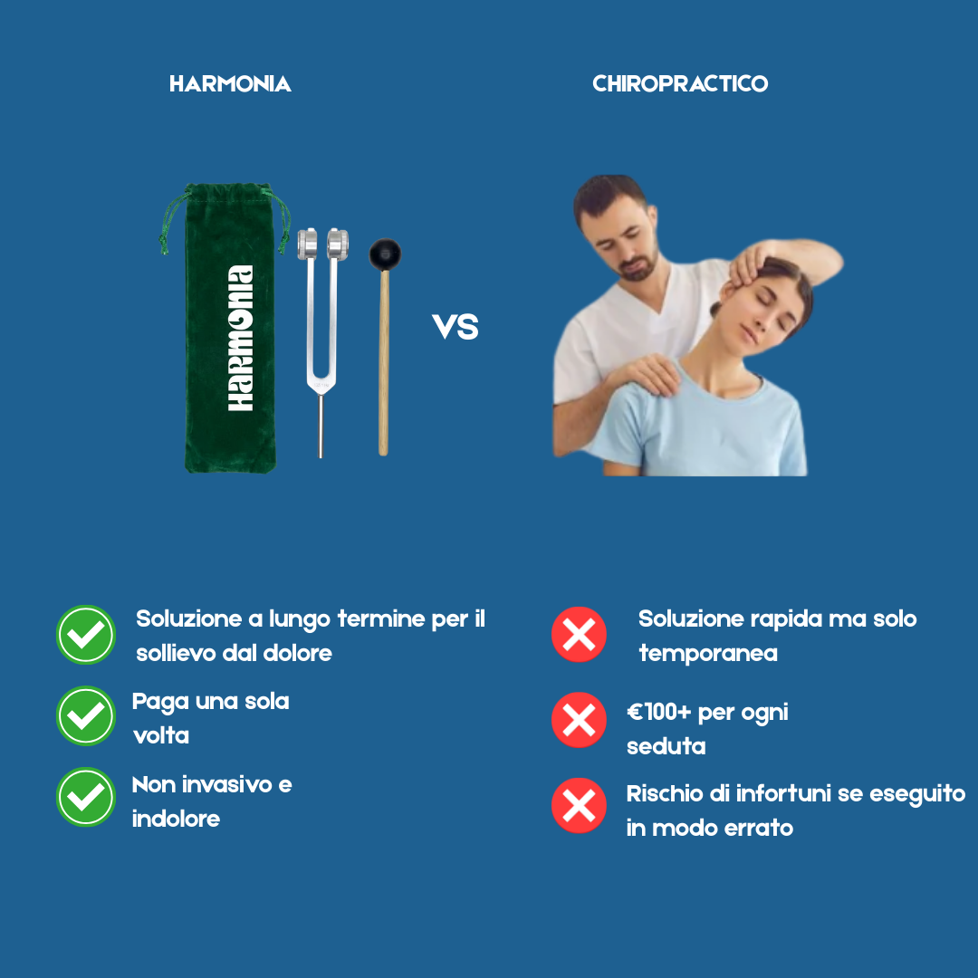 Strumento 128 Hz - Per sollievo da dolori e tensioni in pochi minuti